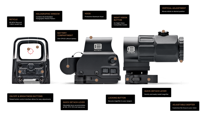 EOTech HHS V - Image 6